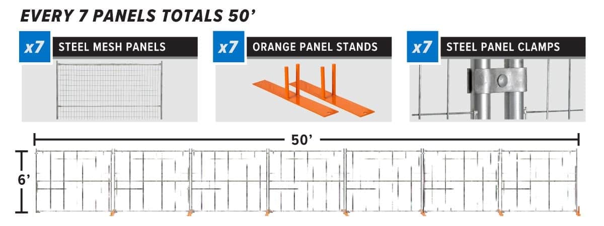 6ft x 50ft Steel Welded Wire Fence Panel Kit